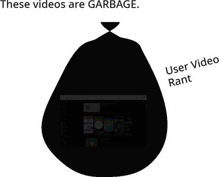 I Hate These Videos