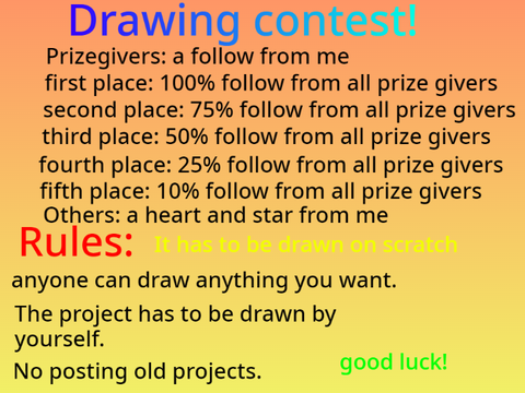 Drawing contest closed