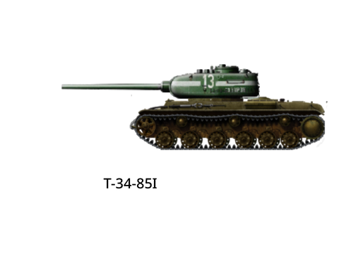 Fictional tanks