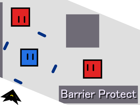 Barrier Protect // #Games #All