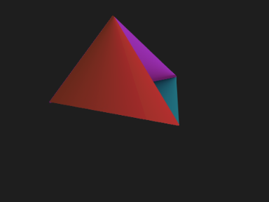 Fast "3D" Triangle Drawer