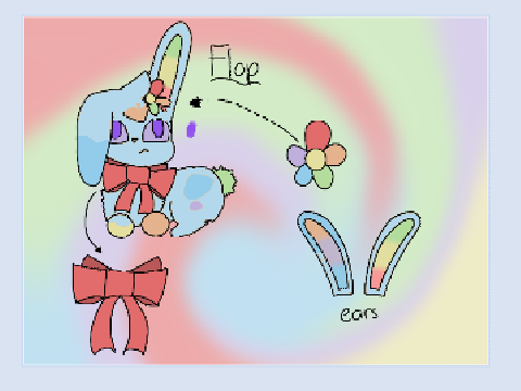 φ Flop