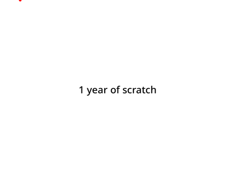 1 year of scratch