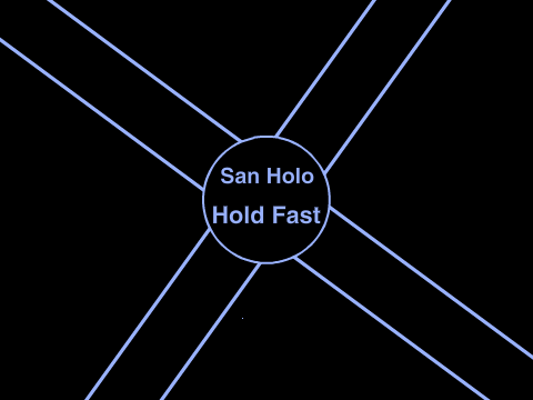 Hold Fast-San Holo (Ft. Tessa Douwstra)[Future Bass]