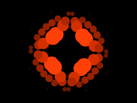 Auto Portals