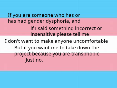 What's Gender Dysphoria?