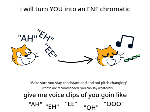 i uh... made one