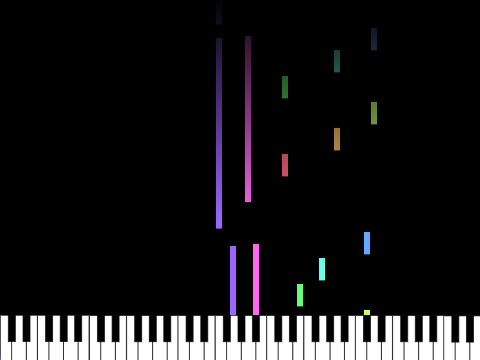 prelude in C (Bach) Piano tutorial remix
