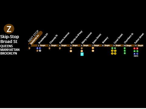 R211 (Z) Electronic Strip Map Concept