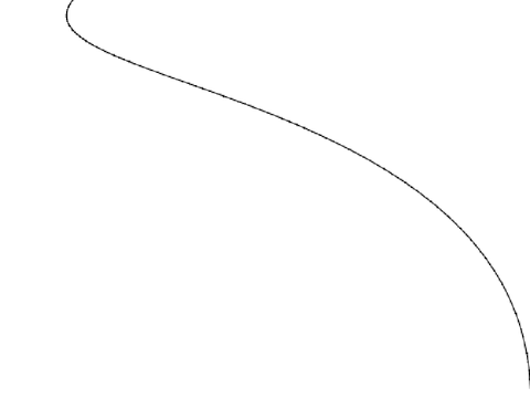 Bèzier curve