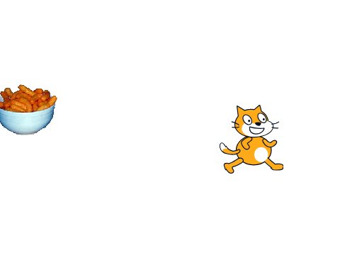 Scratch mod get fit