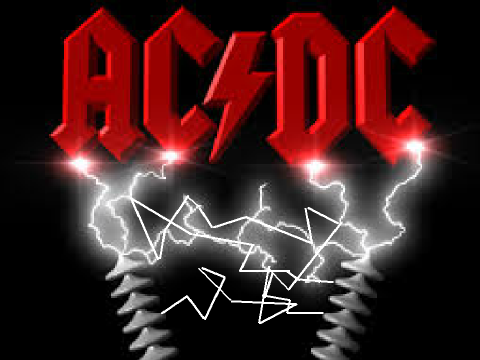 AC/DC Thunder