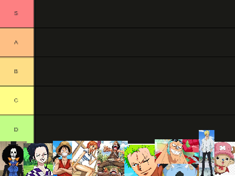 straw hat crew tier list