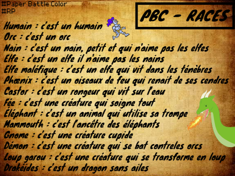 PBC - Races