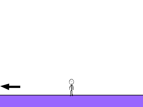 stick man Run/gravity