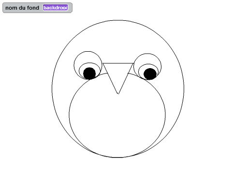 How to Draw an Owl in a nutshell