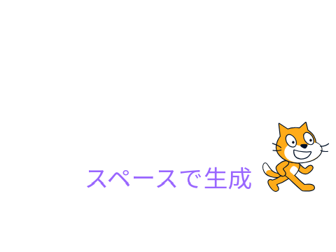 いつどこで何をどうしたメーカー