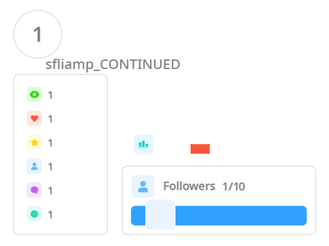 Sfliamp's actual RANK!! #EXPOSED(joke)