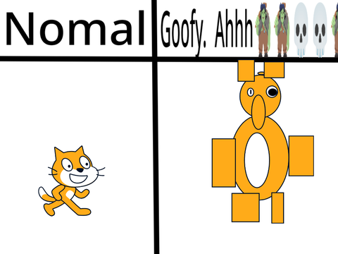 Renix to be goofy ahh