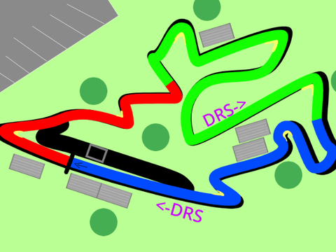 F1 track