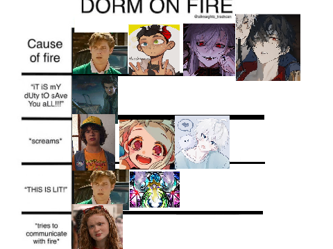 -Add yourself in Dorm On Fire meme remix-