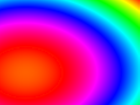 Waves using sine