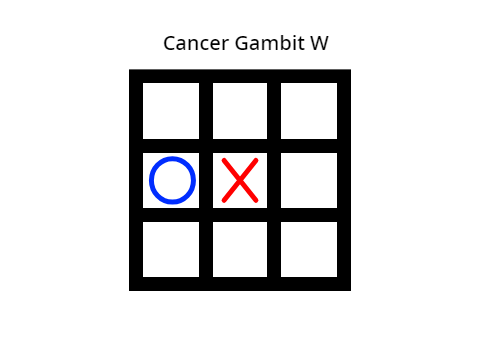 Tic-Tac-Toe Openings