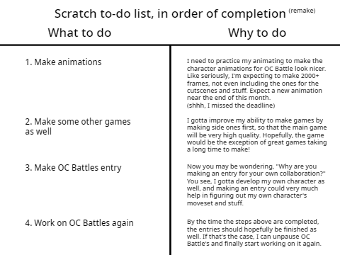(secretly updated) too relatable