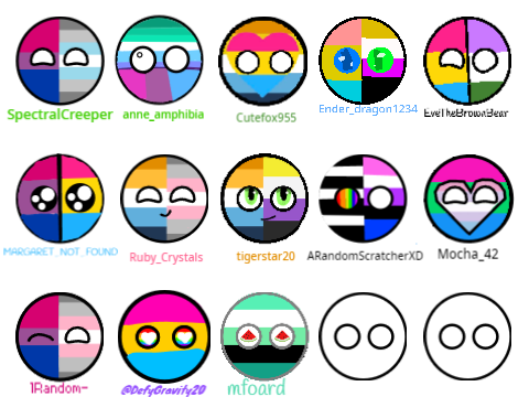 Add Yourself as an LGBallT remix-14