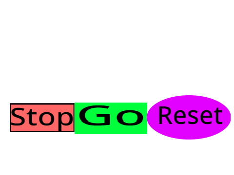Stopwatch