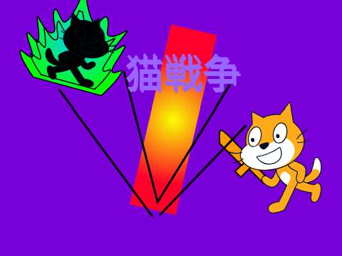 猫戦争