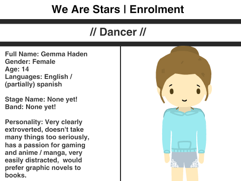 Gemma Haden | We Are Stars | Updated