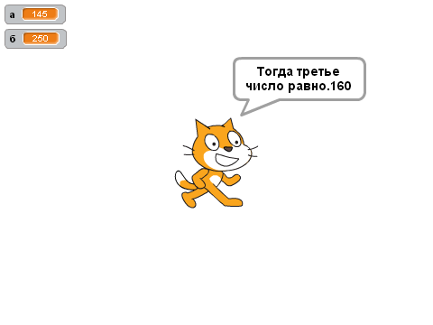 числа