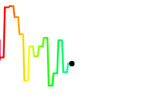 Infinity music