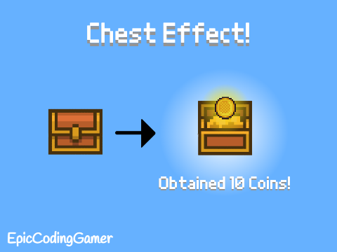 Chest Effect