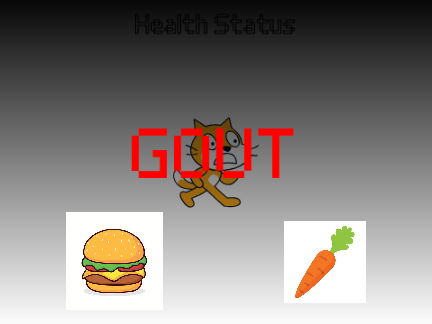 Eat your Vegetables Simulator