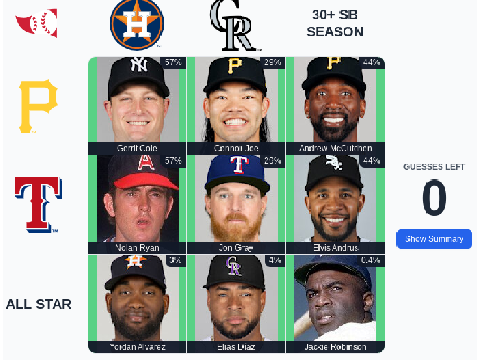 IMMACULATE TODAY!! Playing Baseball references, "Immaculate Grid" 