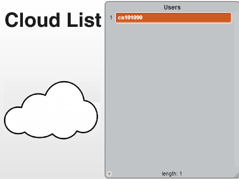 Cloud List
