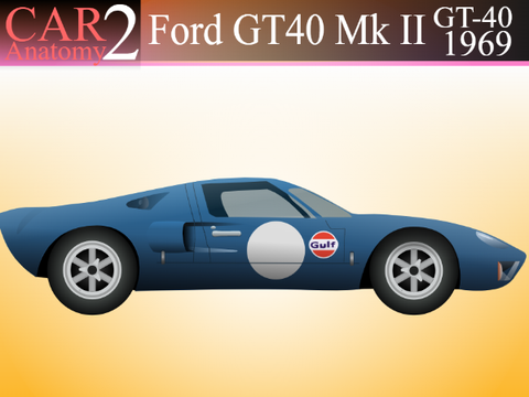 Car Anatomy² GT-40 Mk ll