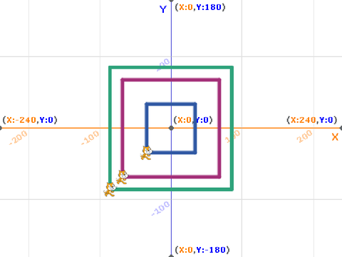 Random Square