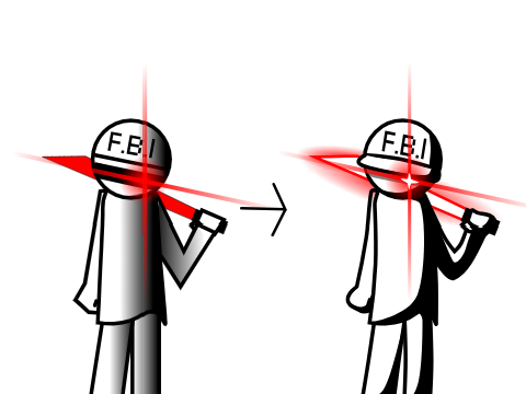 FBI Redrawn (Again)