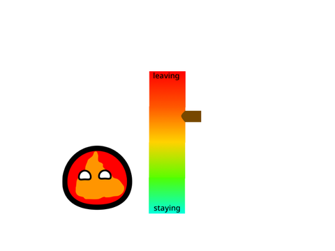 how close I am to leaving scratch remix