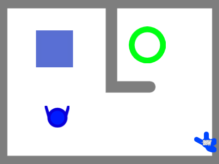 Kim(AI) Puzzles