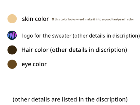 OC order and details for an OC