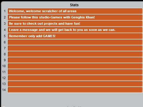 Welcome To Games with Genghis Khan Studio