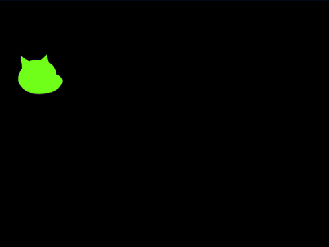 Scratch Screensaver