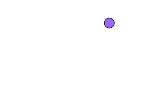 I made the glide button with out the glide button