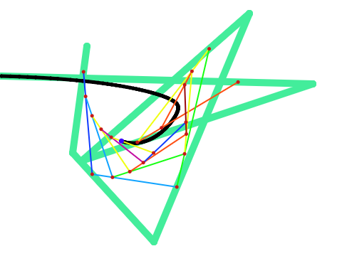 De Casteljau's Algorithm