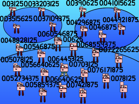 Numberblocks band 512ths 1.5-4