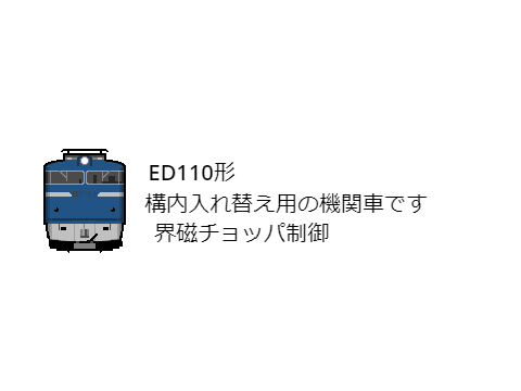 【上野鉄道】新型車両のお知らせ
